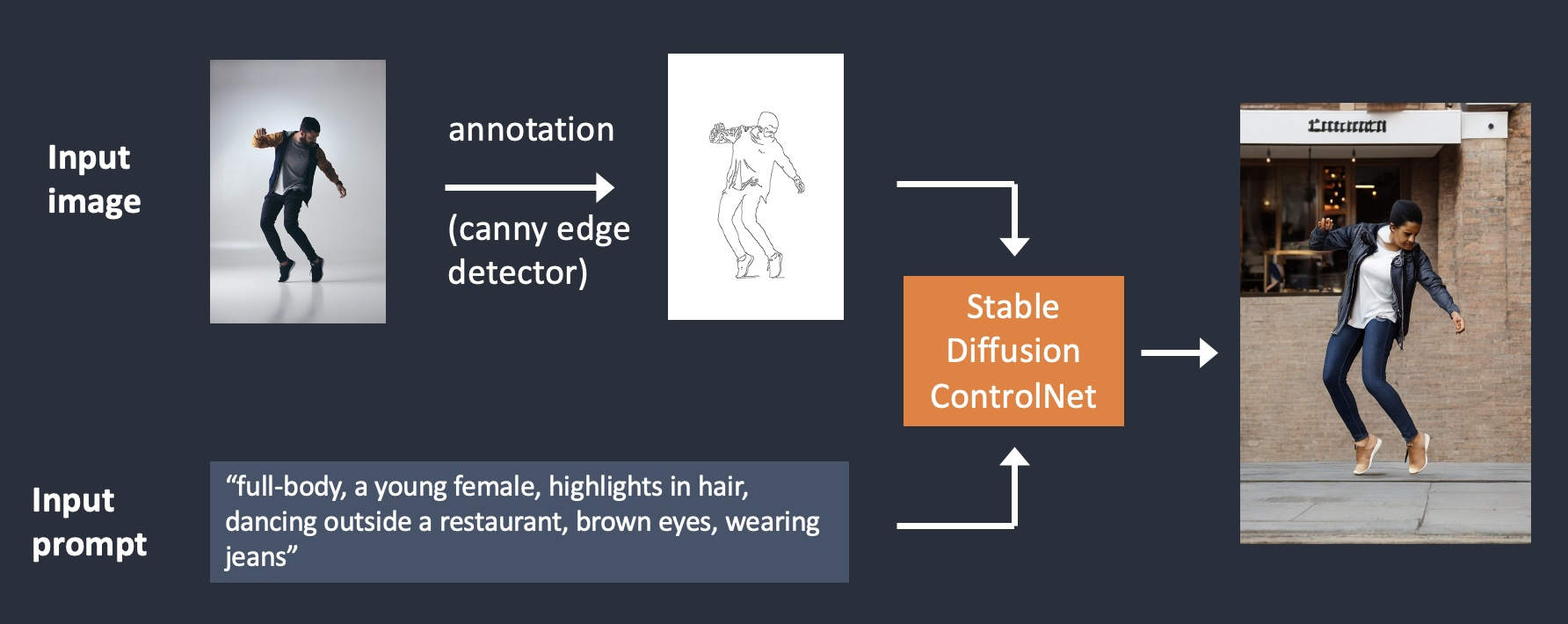 edge-detection