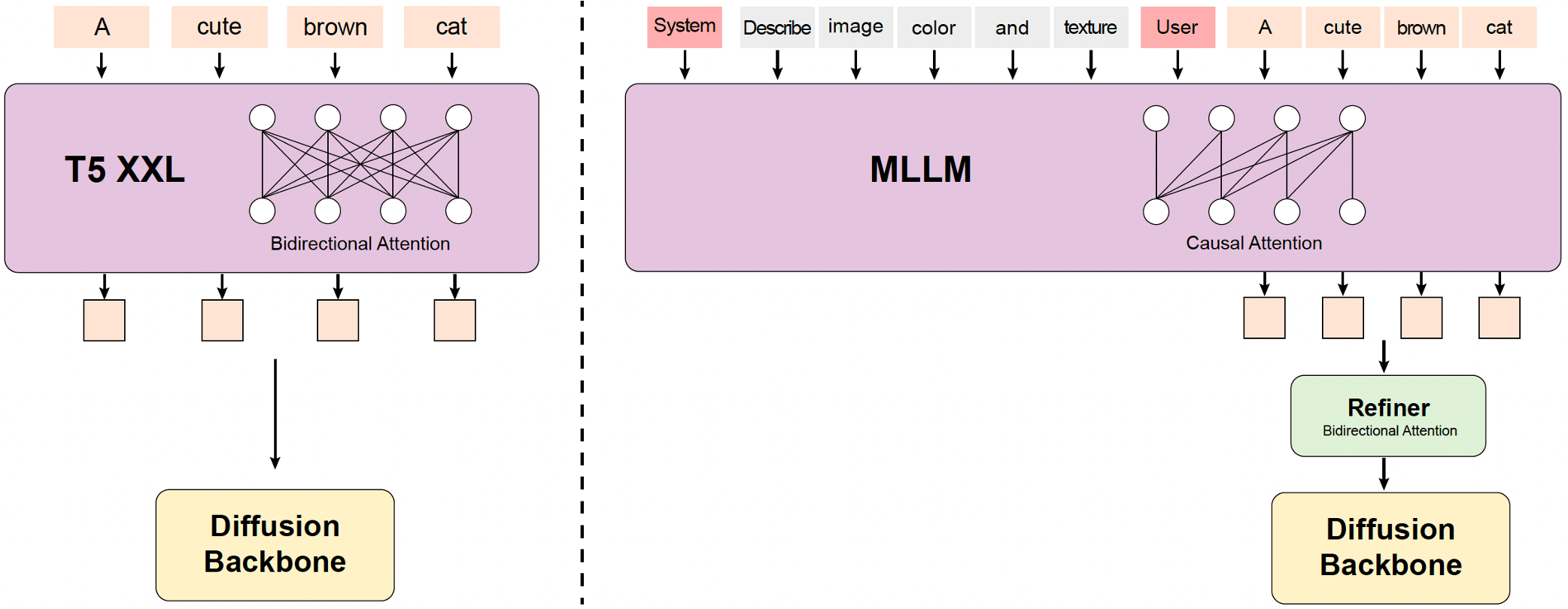 enhancing-multimodal-alignment